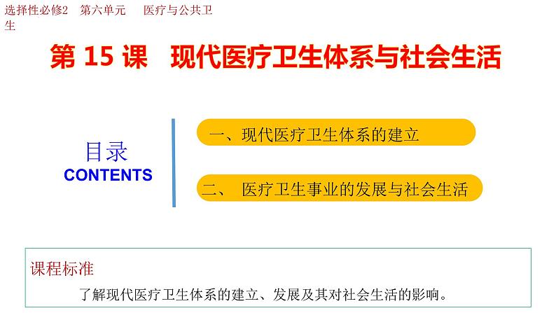 第15课 现代医疗卫生体系与社会生活课件PPT01