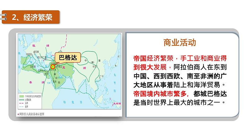 第4课 中古时期的亚洲 课件--2022-2023学年高中历史统编版（2019）必修中外历史纲要下册08