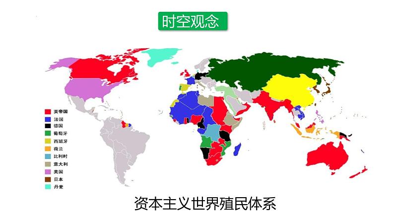 第12课 资本主义世界殖民体系的形成 课件--2022-2023学年高中历史统编版（2019）必修中外历史纲要下册05