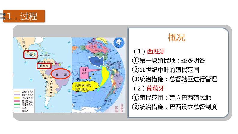 第12课 资本主义世界殖民体系的形成 课件--2022-2023学年高中历史统编版（2019）必修中外历史纲要下册07