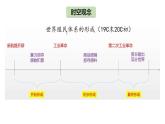 第13课 亚非拉民族独立运动 课件--2022-2023学年高中历史统编版（2019）必修中外历史纲要下册