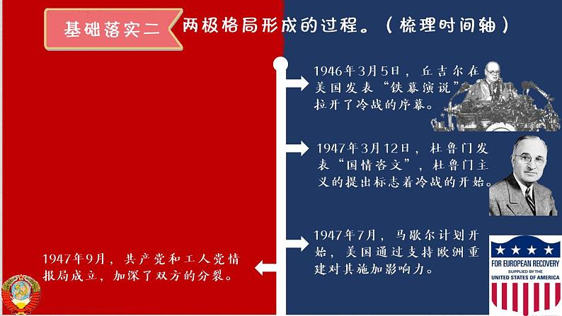 第18课 冷战与国际格局的演变 课件--2022-2023学年高中历史统编版（2019）必修中外历史纲要下册第5页