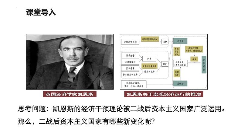 第19课 资本主义国家的新变化 课件--2022-2023学年高中历史统编版（2019）必修中外历史纲要下册03