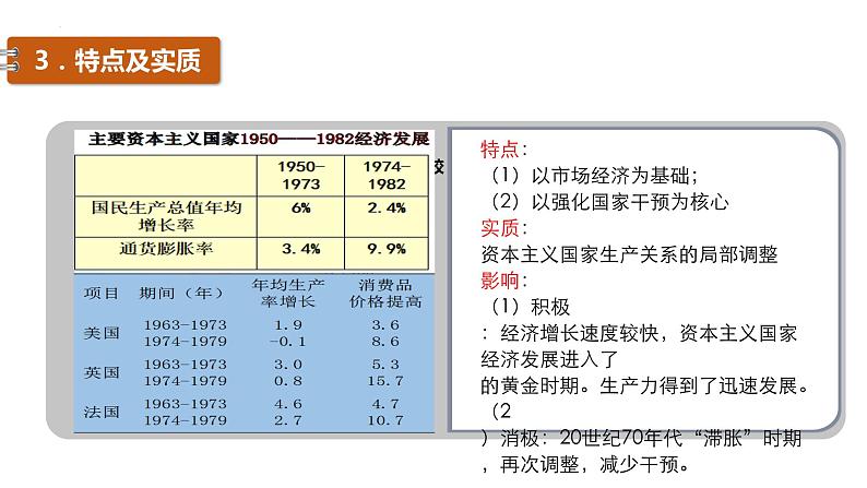 第19课 资本主义国家的新变化 课件--2022-2023学年高中历史统编版（2019）必修中外历史纲要下册08