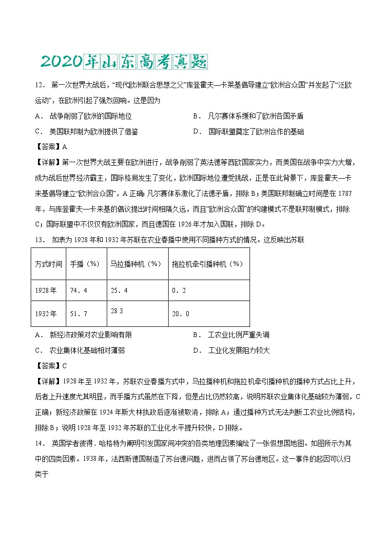 专题19 世界大战、十月革命与国际秩序的演变（含答案解析）-备战山东历史新高考第2页