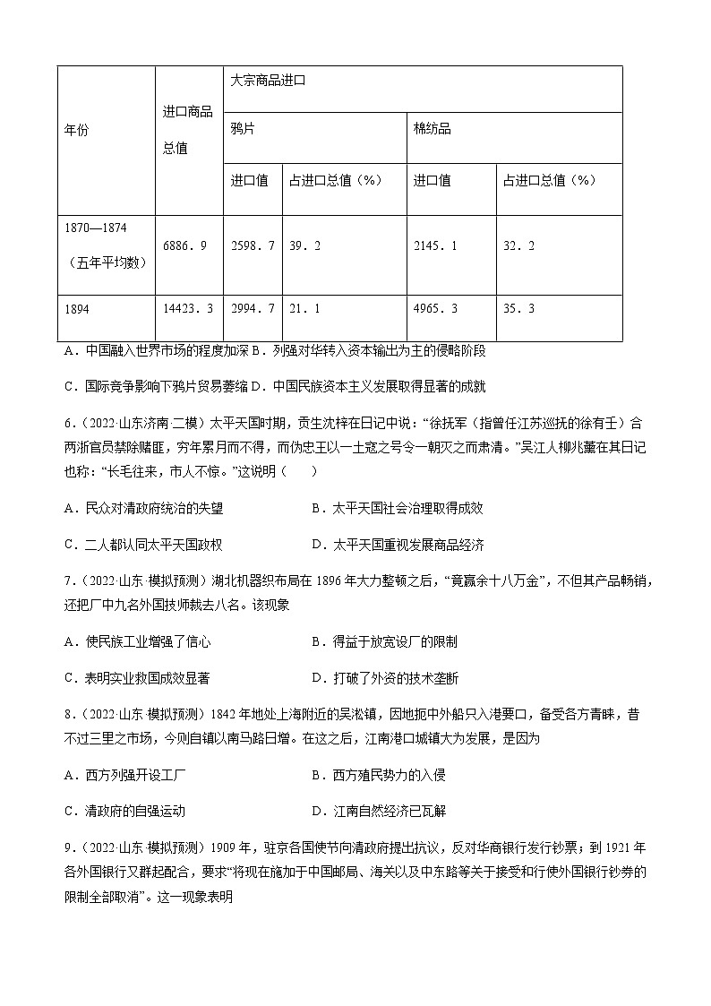 专题05 晚清时期的内忧外患与救亡图存-备战山东省新高考历史一轮复习模拟精编（中外历史纲要上）02