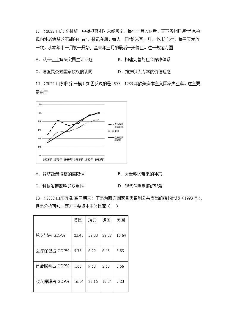 专题16 基层治理与社会保障-备战山东省新高考历史一轮复习模拟精编（选必1国家制度与社会治理）03