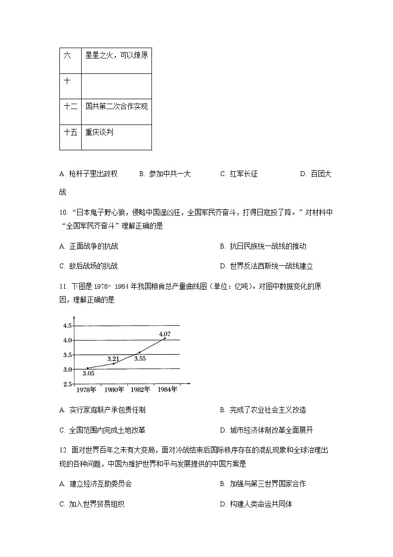 山西省怀仁市第一中学2021-2022学年高一上学期期末考试文综历史试题第3页