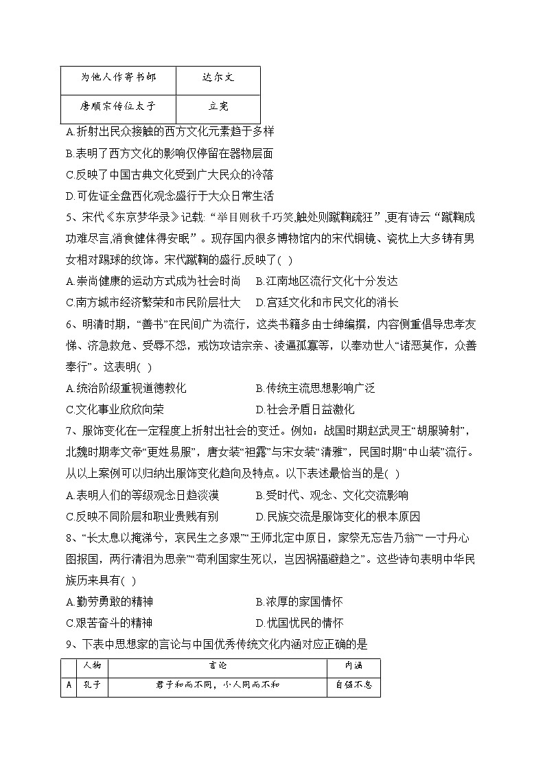 第1课 中华优秀传统文化的内涵与特点 同步练习--2022-2023学年高二历史统编版（2019）选择性必修三第2页