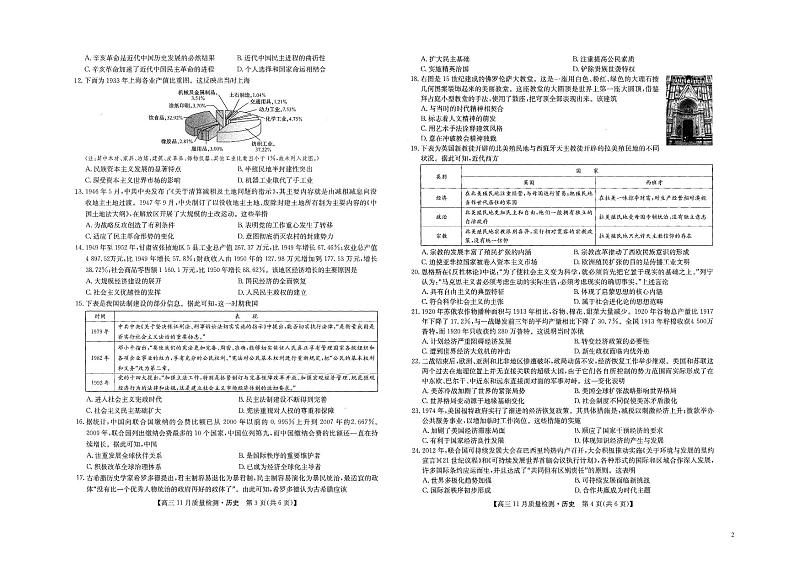 2023届河南省九师联盟高三上学期11月质量检测（老高考）11.24-25历史试题 PDF版第2页