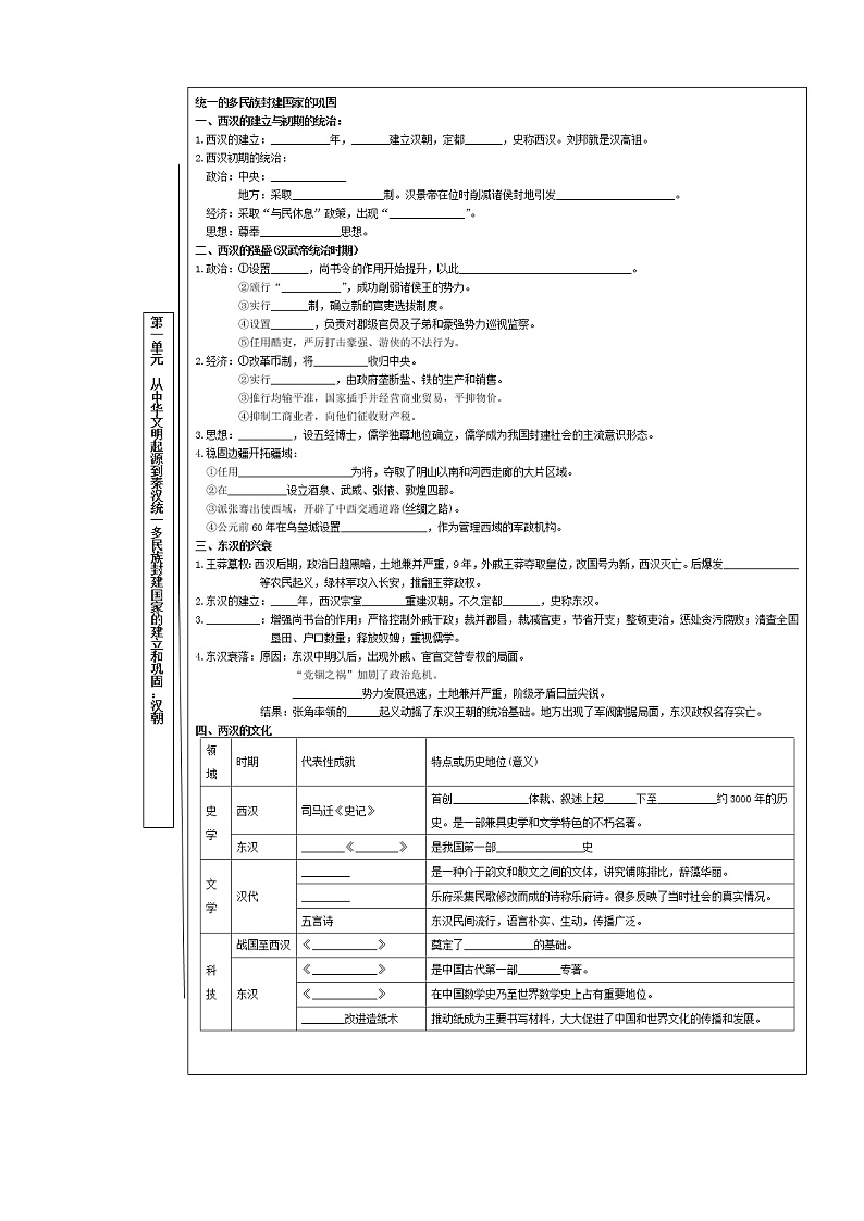 2022-2023学年高中历史统编版（2019）必修中外历史纲要上册各单元知识框架导学案02