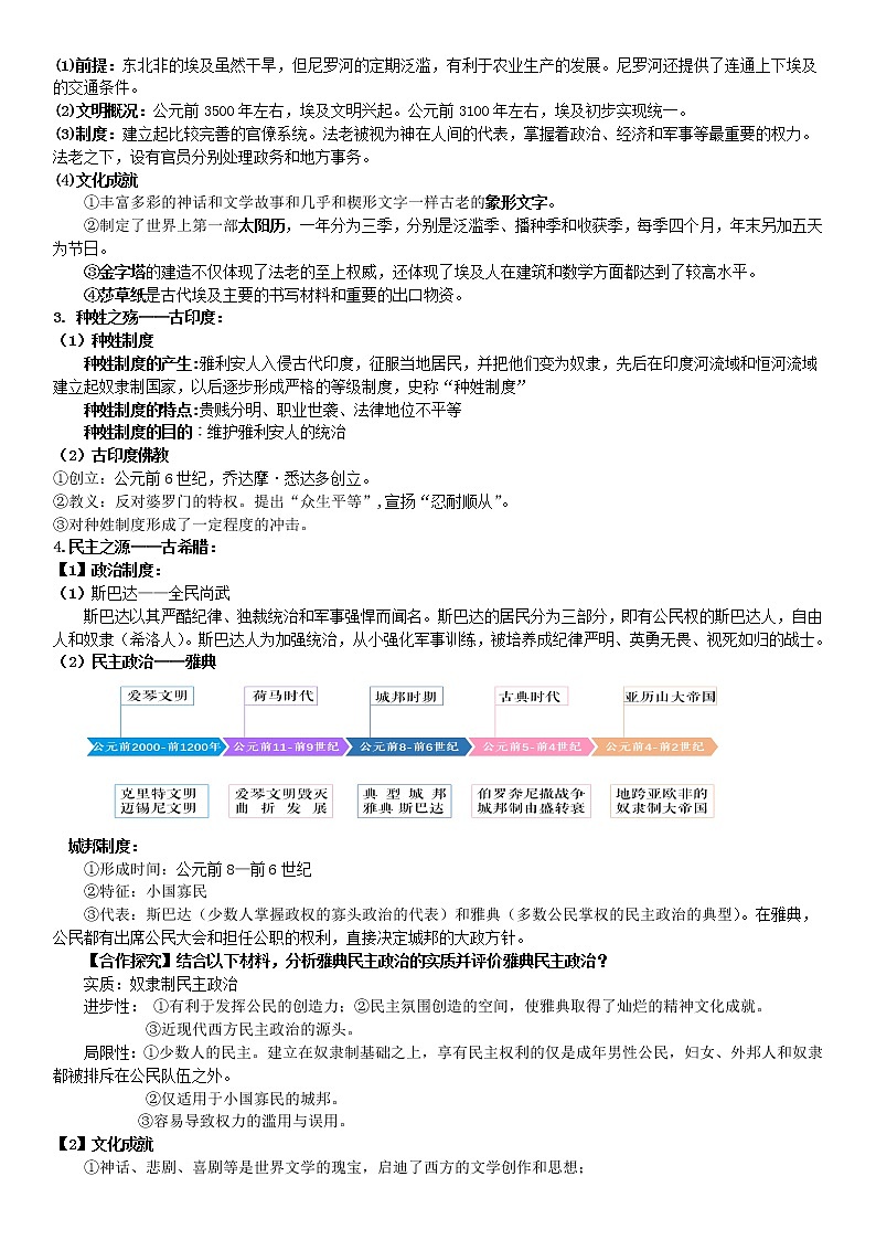 2022-2023学年高中历史统编版（2019）必修中外历史纲要下册重点知识点总结【提纲】第3页