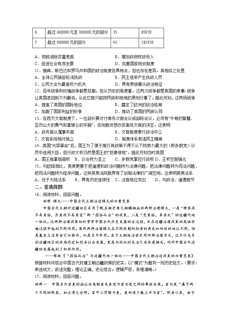 2022-2023学年高中历史统编版（2019）选择性必修一国家制度与社会治理综合复习作业第3页