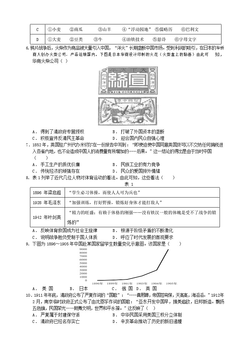 山东省滕州市重点中学2022-2023学年高三上学期10月月考 历史试题 （含答案）02