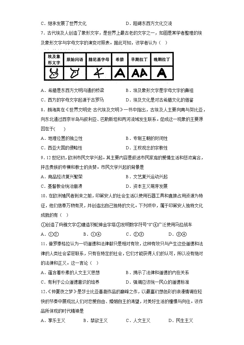 第二单元 丰富多样的世界文化 单元检测--2022-2023学年高中历史统编版（2019）选择性必修3第2页