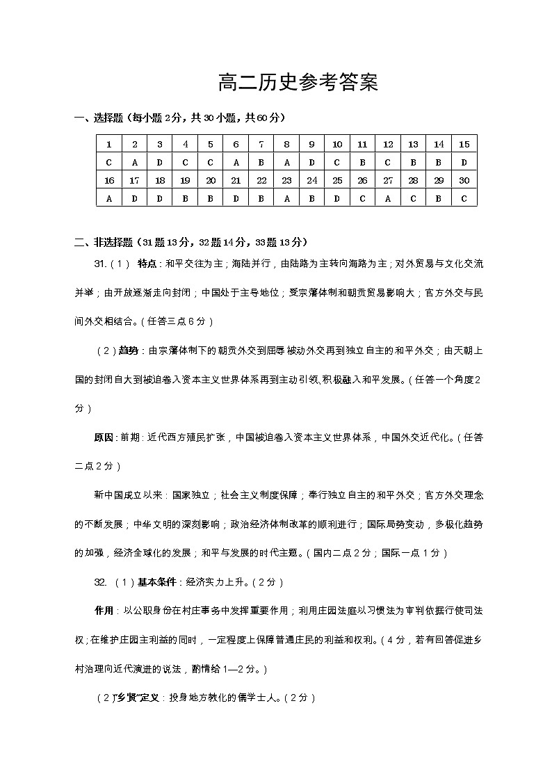 2022-2023学年河南省郑州市高二上学期期末考试 历史  PDF版01