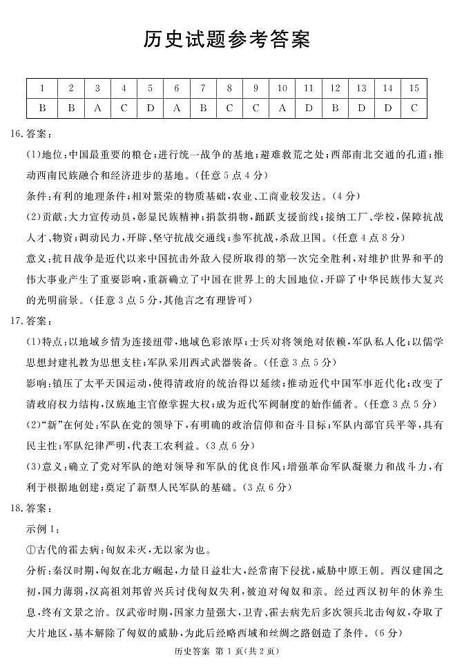 2022-2023学年四川省遂宁市高一上学期期末考试 历史 PDF版01