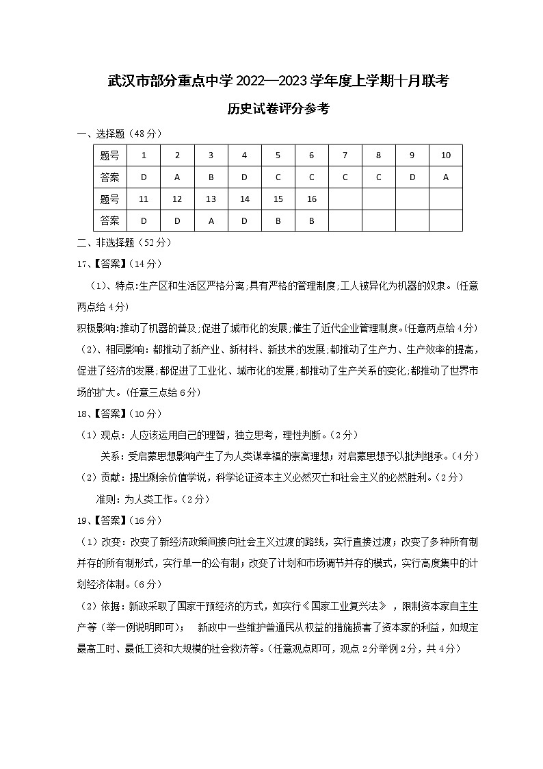 2022-2023学年湖北省武汉市部分重点中学高二上学期10月联考试题 历史 PDF版01