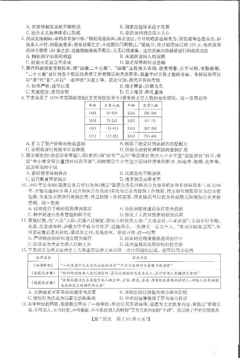2022-2023学年河南省部分名校高二上学期11月联考试题 历史 PDF版02