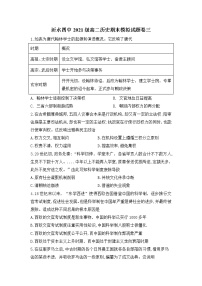 山东省沂水县第四中学2022-2023学年高二上学期期末模拟历史试题卷三