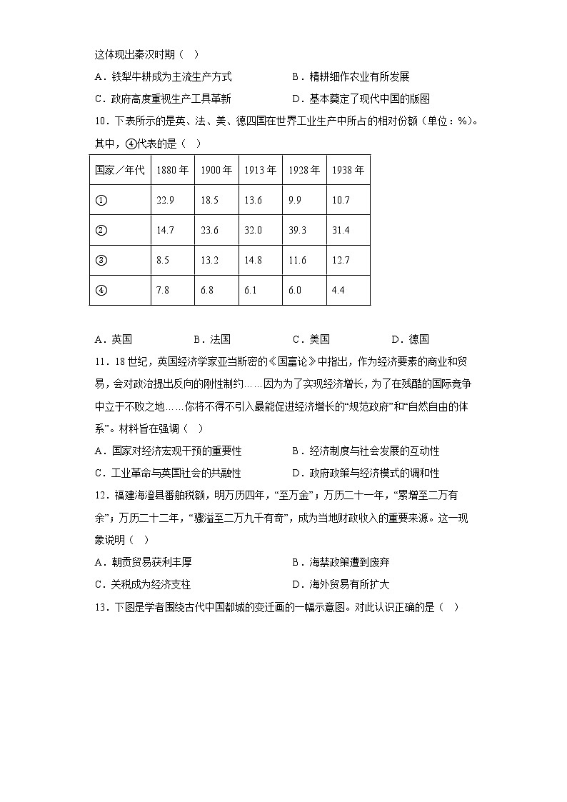 山东省沂水县第四中学2022-2023学年高二上学期期末模拟历史试题卷四03