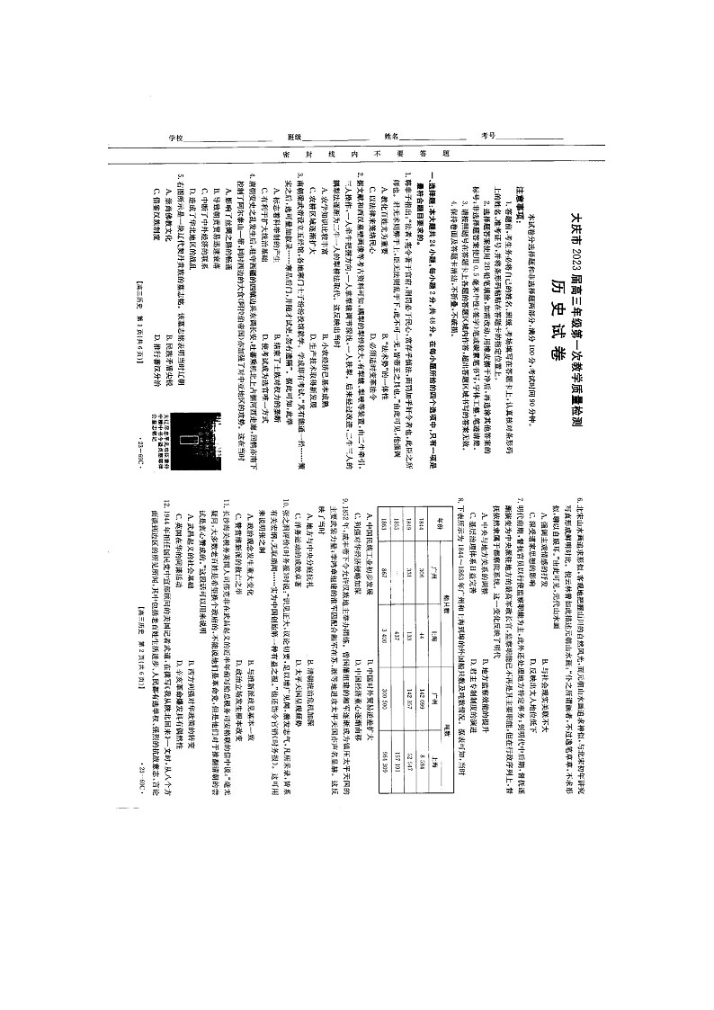 2023黑龙江省大庆市高三第一次教学质量检测历史试题及答案01