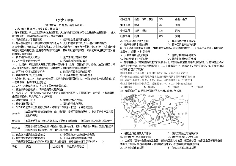 黑龙江省鹤岗市第一中学2022-2023学年高二下学期开学考试历史试题01
