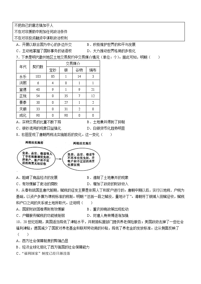 辽宁省锦州市渤海大学附属高级中学2022-2023学年高二上学期期末考试历史试题第2页