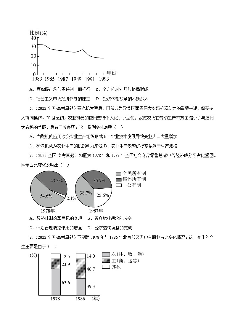 【备考2023】高考历史二轮题型汇编与练习——专题05 比较变化类选择题 （原卷版+解析版）03
