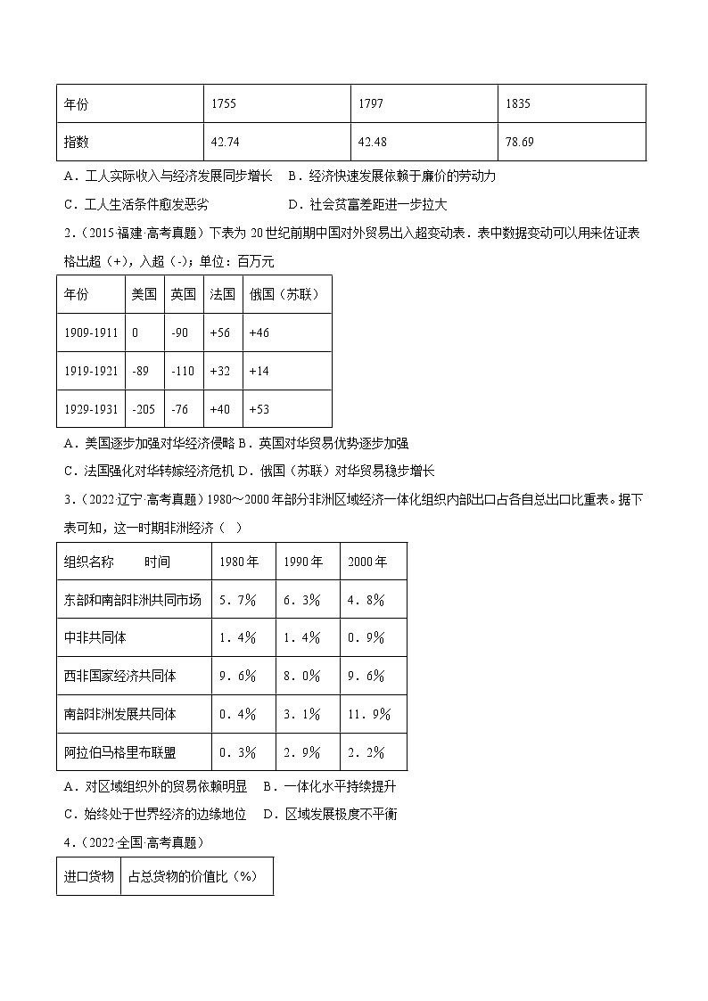 【备考2023】高考历史二轮题型汇编与练习——专题07 图表数据类选择题 （原卷版+解析版）03