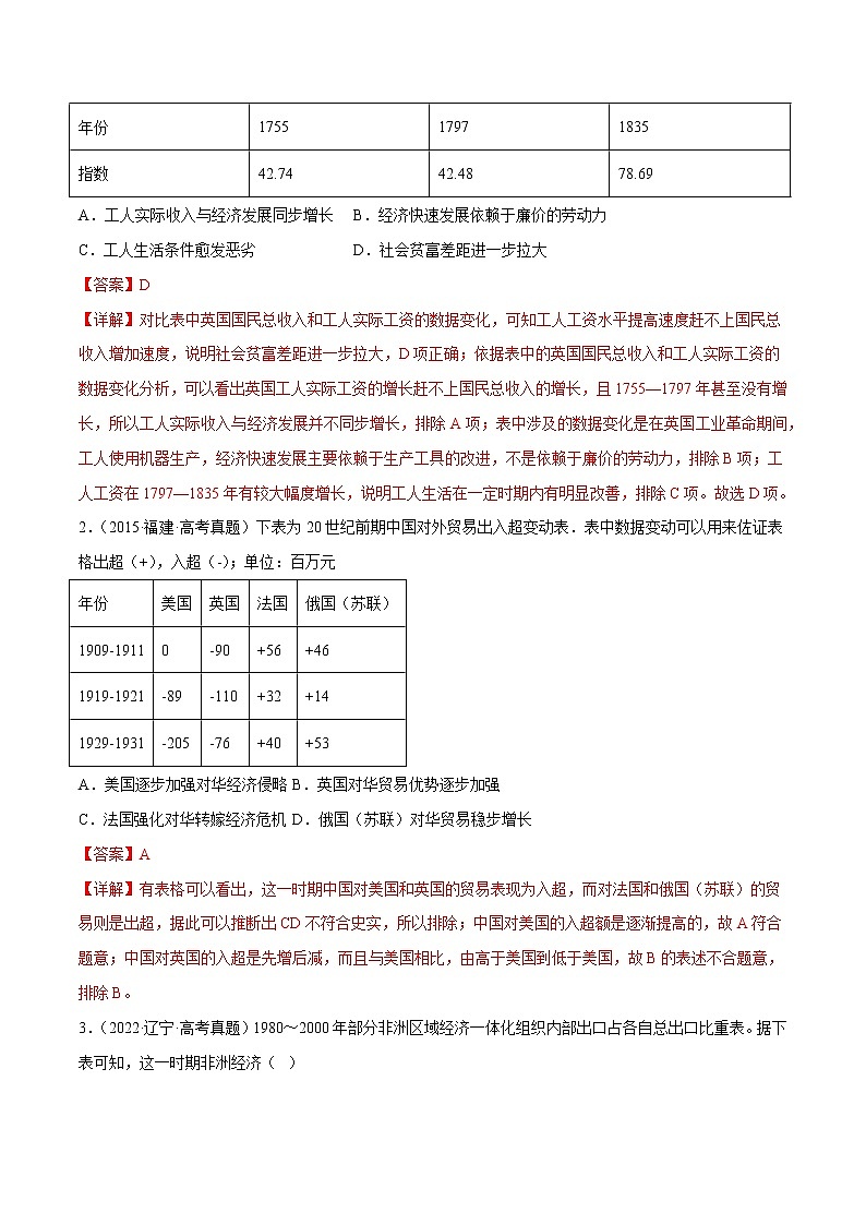 【备考2023】高考历史二轮题型汇编与练习——专题07 图表数据类选择题 （原卷版+解析版）03