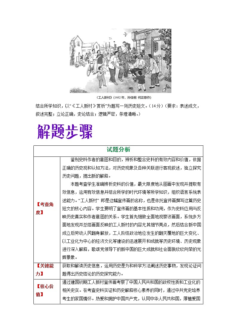 【备考2023】高考历史二轮题型汇编与练习——题型03 图表写历史短文类 （含解析）第2页
