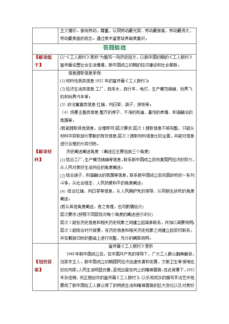 【备考2023】高考历史二轮题型汇编与练习——题型03 图表写历史短文类 （含解析）第3页