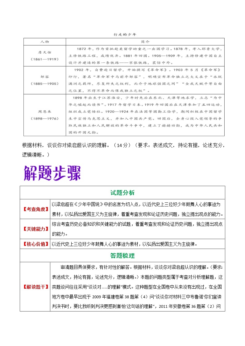 【备考2023】高考历史二轮题型汇编与练习——题型06  历史理解、阐释类 （含解析）02