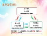 【高考二轮专题复习】2023年高考政治专题突破——专题09  历史和人民的选择（精讲课件）（统编版必修3）