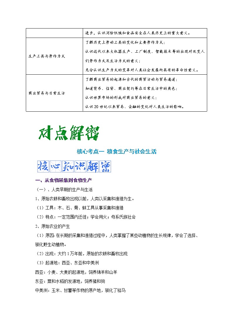 14 选择性必修二：经济与社会生活 复习讲义 ——【高考二轮复习】2023年高考历史统编版通用全面复习汇编02