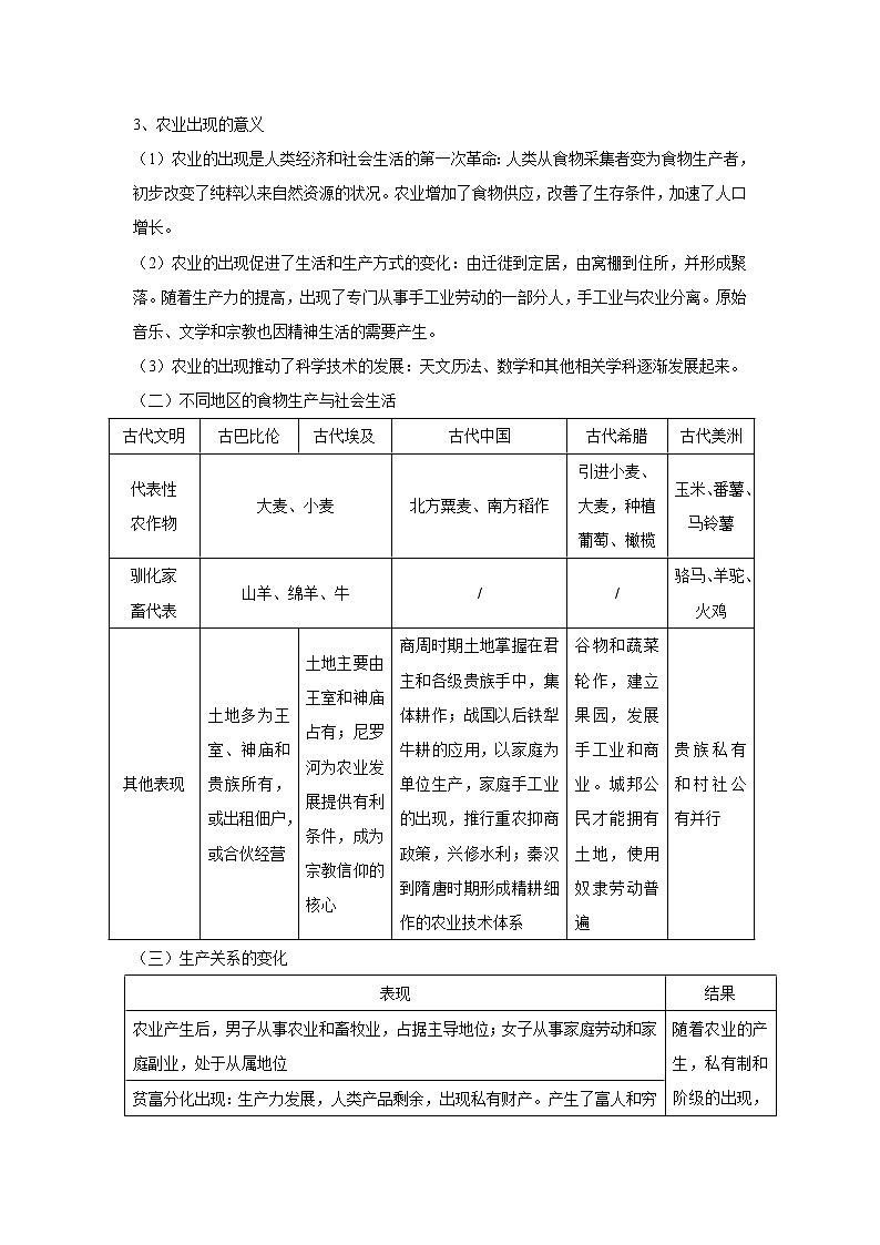 14 选择性必修二：经济与社会生活 复习讲义 ——【高考二轮复习】2023年高考历史统编版通用全面复习汇编03