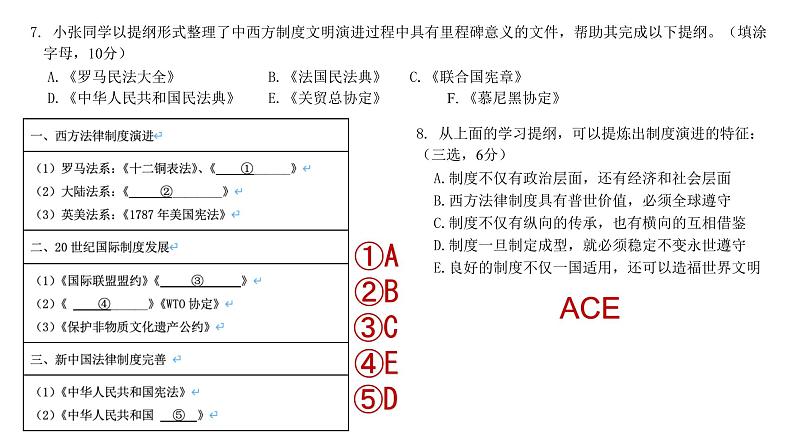 2023年上海市松江区高三历史高考(等级考)一模试卷课件PPT05