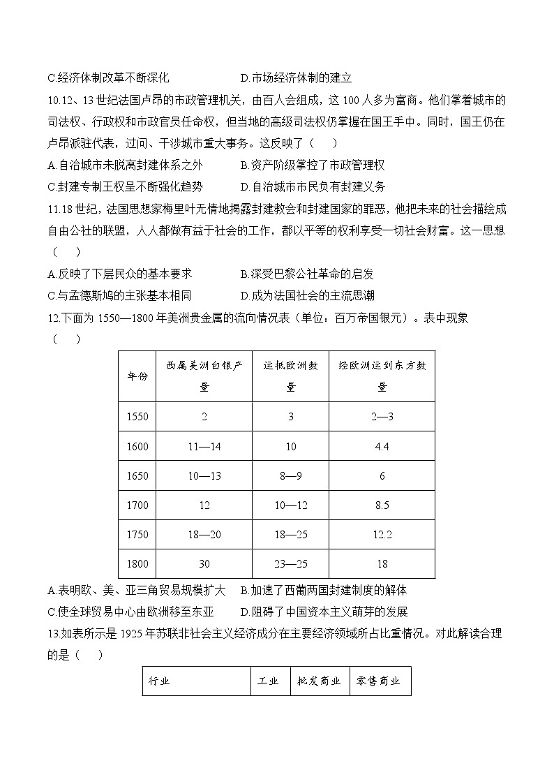 2023届山东省高考考向核心卷历史试题及答案（新高考卷）第3页