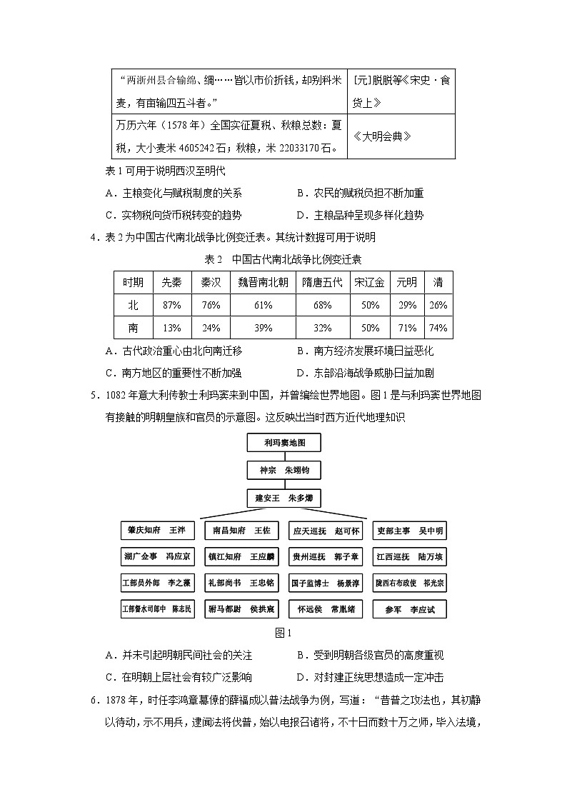 2023届广东省揭阳市高三级上学期期末教学质量测试历史试题（Word版）第2页