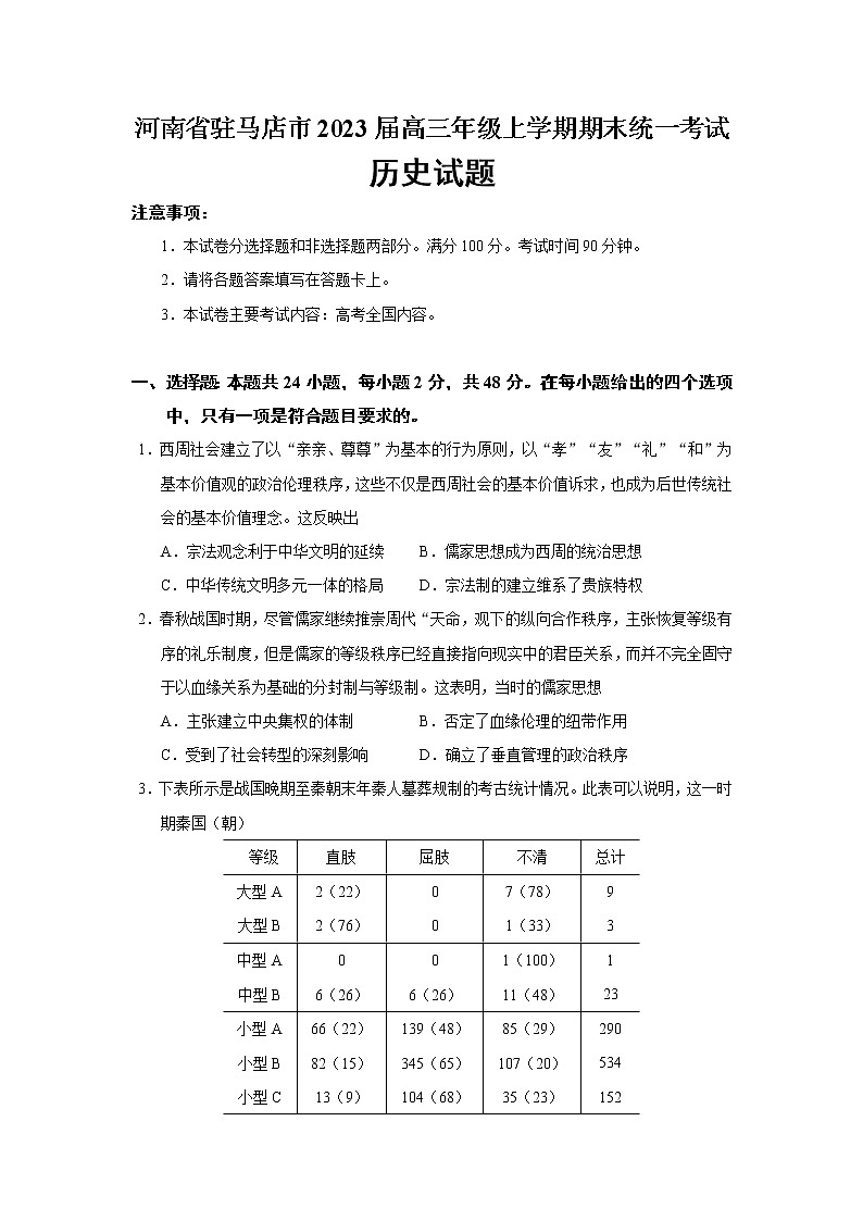 2023届河南省驻马店市高三年级上学期期末统一考试历史试题（Word版）01