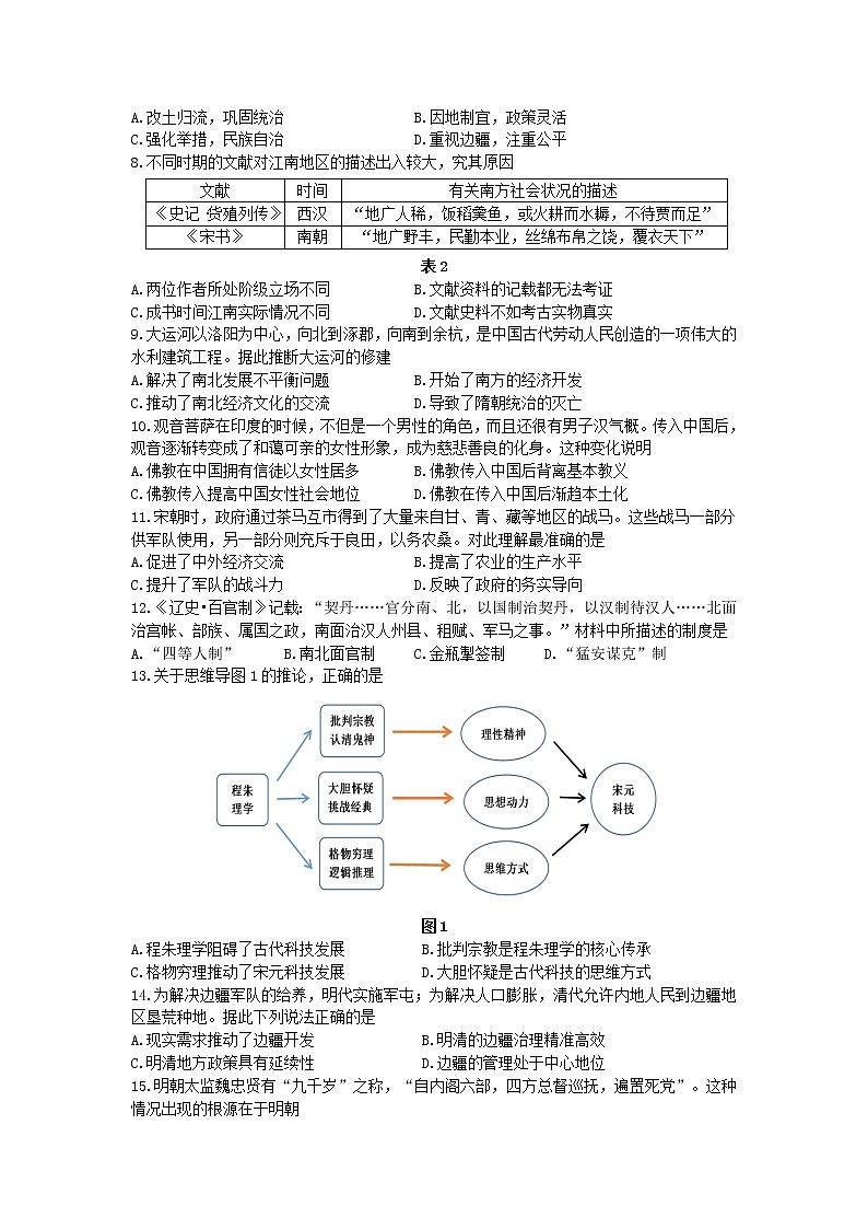 2022-2023学年江苏省扬州市第一学期高一期末考试历史试题（Word版）02
