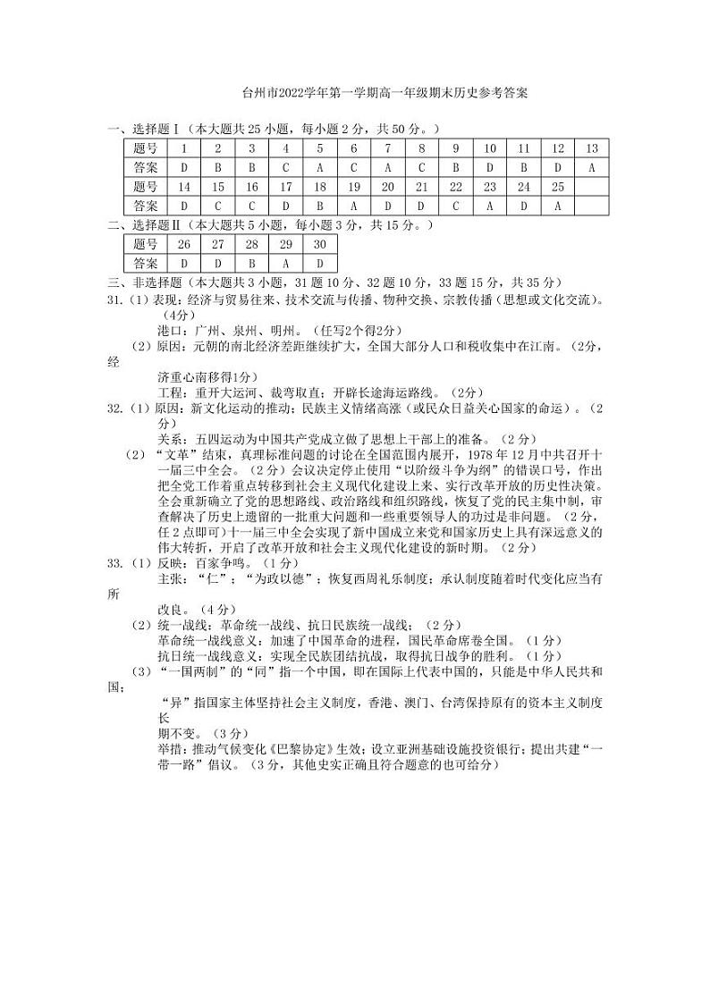 台州市2022学年第一学期高一年级期末质量评估历史答案第1页
