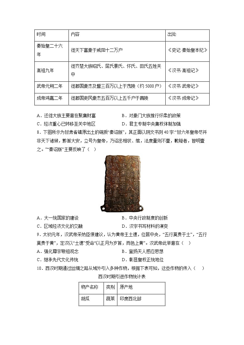 2022-2023学年重庆市巴蜀中学校高一上学期寒假检查（一）历史试题（Word版）02
