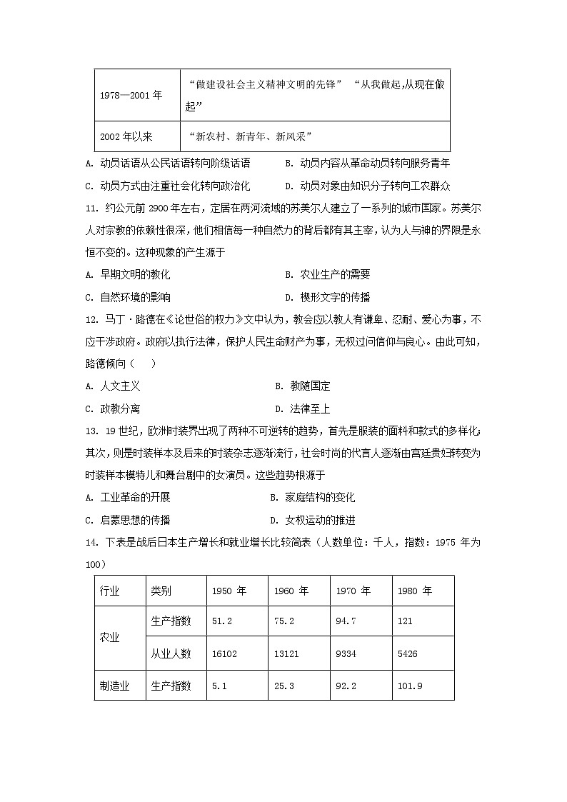 湖北省名校2022-2023学年高三下学期开学考试历史试题03