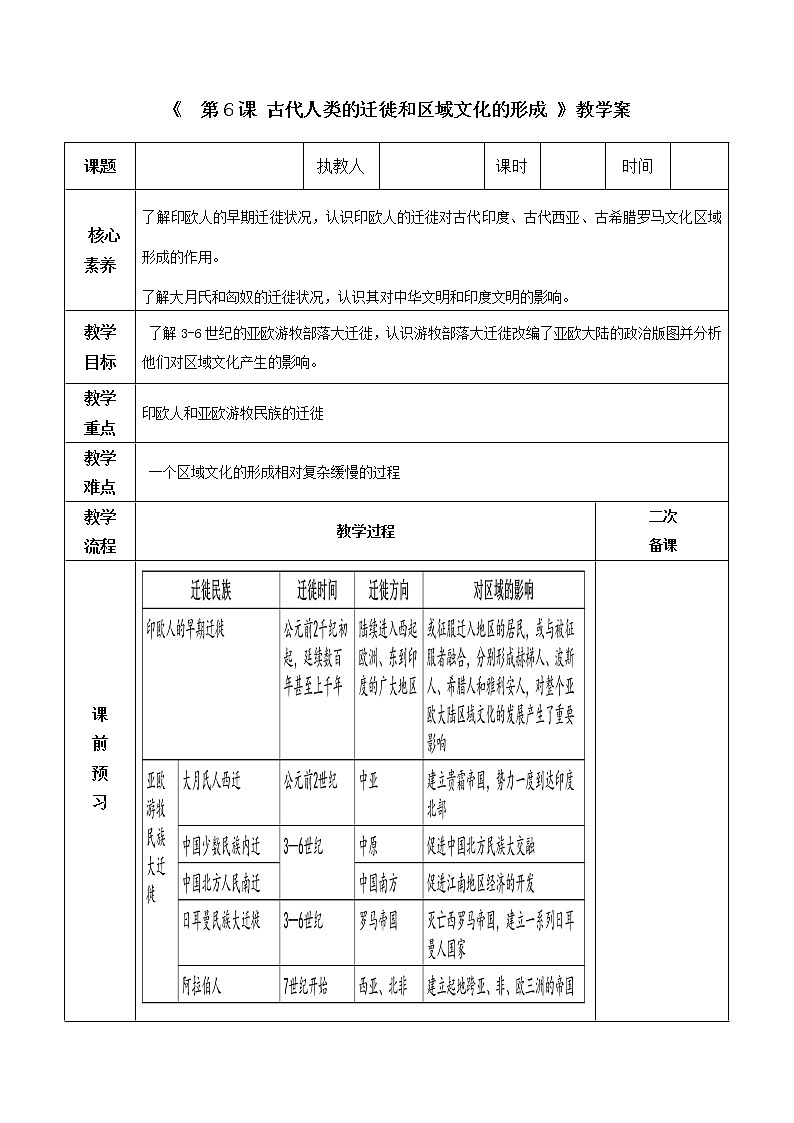 第6课 古代人类的迁徙和区域文化的形成 教案--2022-2023学年高中历史统编版（2019）选择性必修三01