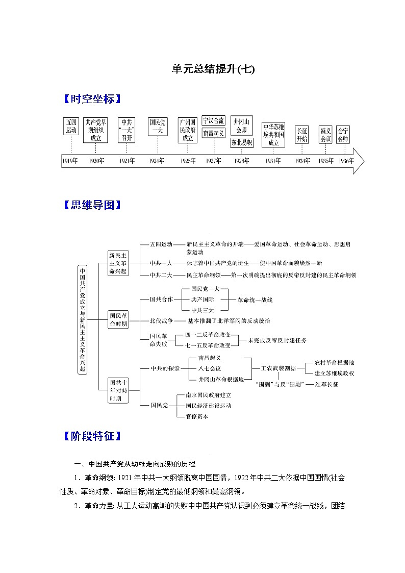 第七单元　中国共产党成立与新民主主义革命兴起（总结提升）-高一历史期中期末复习记诵笔记（中外历史纲要上）第1页