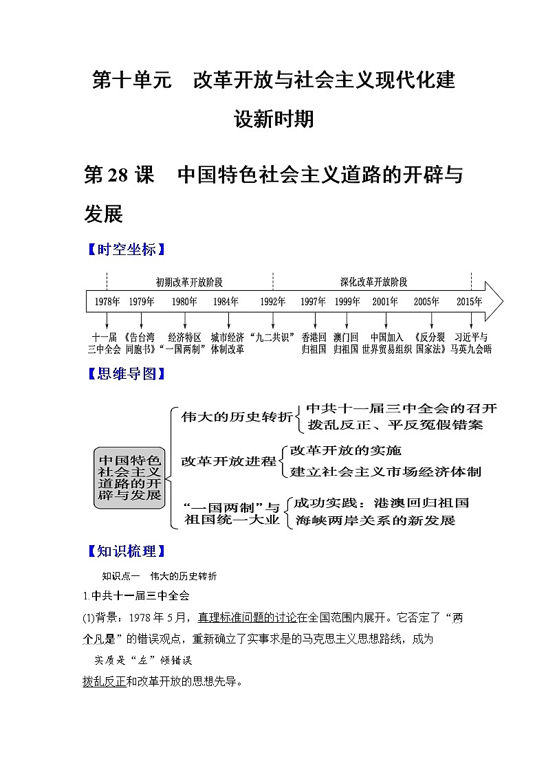 第28课 中国特色社会主义道路的开辟与发展 -高一历史期中期末复习记诵笔记（中外历史纲要上）第1页