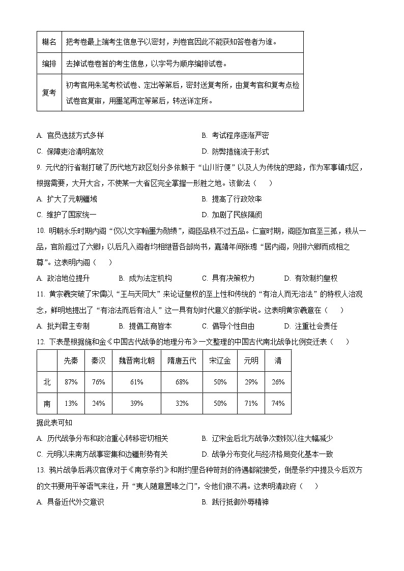 2023徐州高一上学期期末抽测试题历史含解析02
