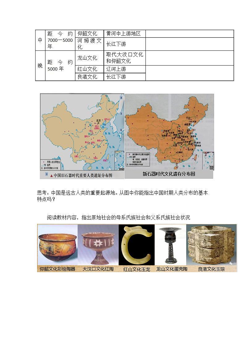 高中历史统编版（2019）必修中外历史纲要上 第1课 中华文明的起源与早期国家课件+教案+学案+练习含解析02